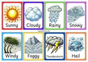 Weather Flashcards (Free to Print!) - Teach Prints
