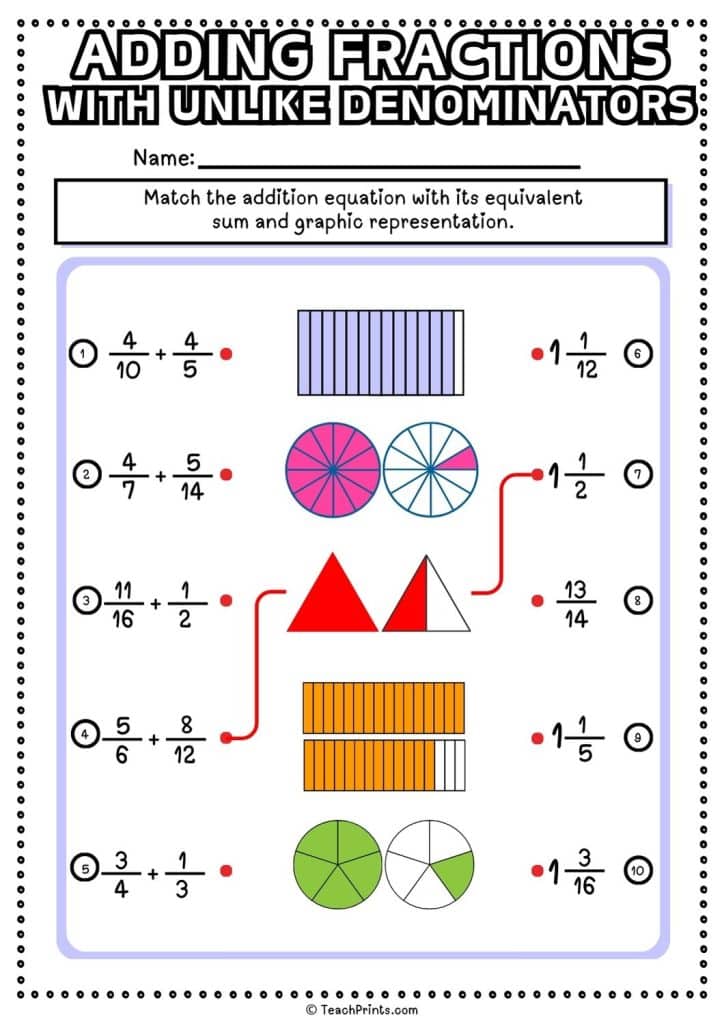 adding fractions with unlike denominators worksheet
