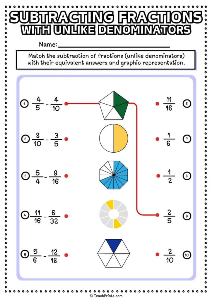 Subtracting fractions with unlike denominators worksheet